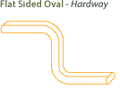 Example of Flat Sided Oval Tube - Hardway
