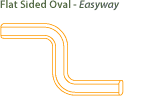 Example of Flat Sided Oval Tube - Easyway