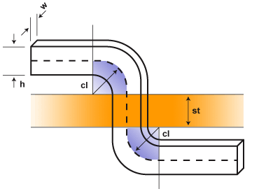 Dimensions for Rectangular Tube - Easyway