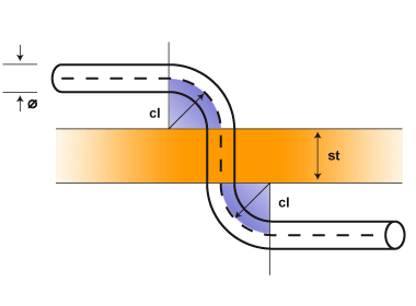 Dimensions for Round Tube